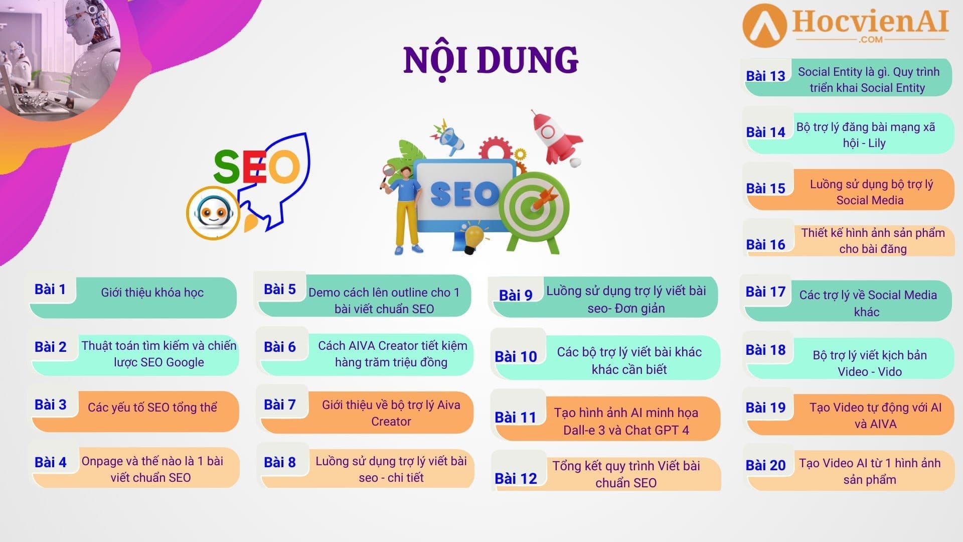 Nội Dung Khóa Học Khóa Học SEO Top Google Với Công nghệ AI