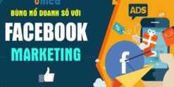 Share Khóa học Bùng nổ doanh số với facebook marketing