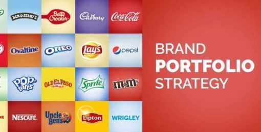 Share Khoá học Brand Portfolio Strategy