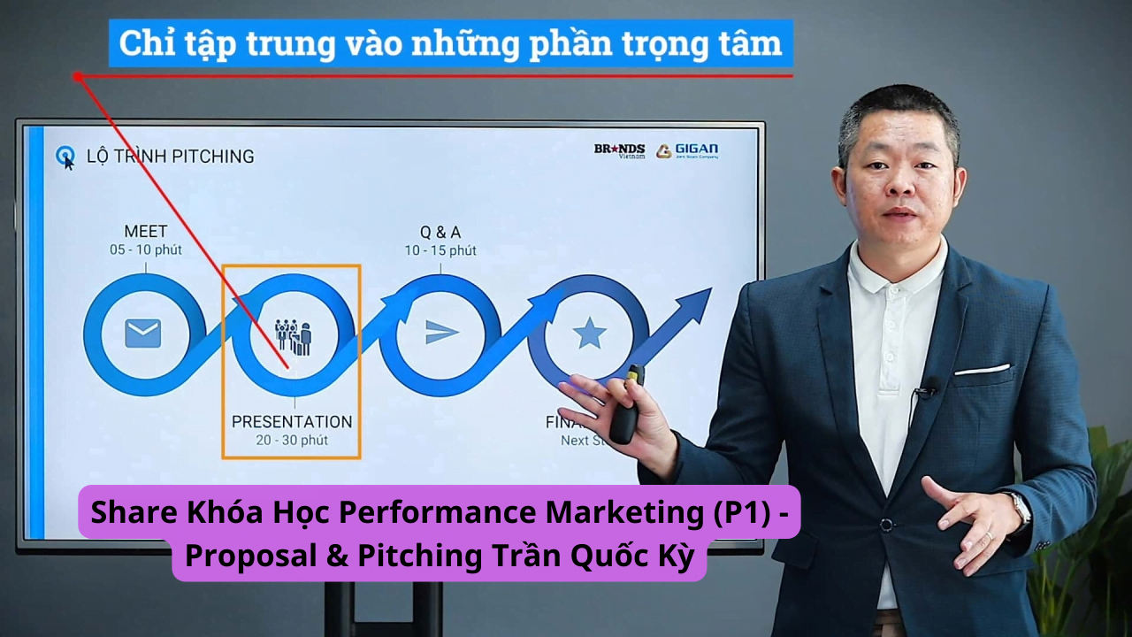 Share Khóa Học Performance Marketing (P1) - Proposal & Pitching Trần Quốc Kỳ